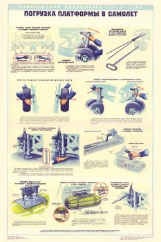 1951. Военный ретро плакат: Погрузка платформы в самолет (ПП-127-3500)