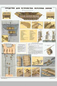 1959. Военный ретро плакат: Средства для устройства переправ зимой