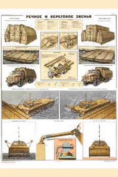 1960. Военный ретро плакат: Речное и береговое звенья