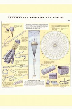 1962. Военный ретро плакат: Парашютная система ОКС-540 ПР