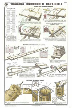 1963. Военный ретро плакат: Укладка основного парашюта