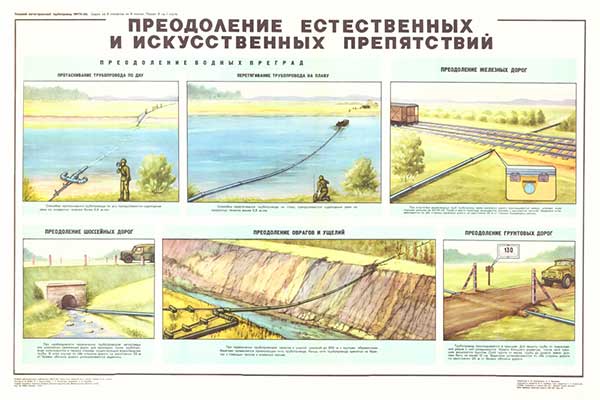 1965. Плакат Советской Армии: Преодоление естественных и искусственных препятствий