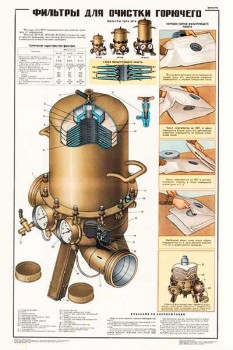 1966. Плакат Советской Армии: Фильтры для очистки горючего