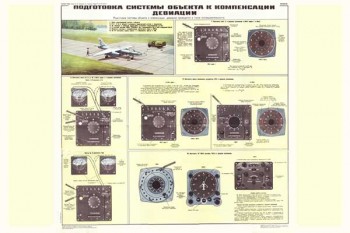 1967. Плакат Советской Армии: Подготовка системы объекта к компенсации девиации