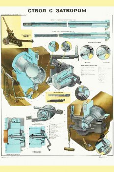1968. Плакат Советской Армии: Ствол с затвором (152-мм гаубица-пушка обр. 1937; 122-мм пушка обр. 1931/37 г.)