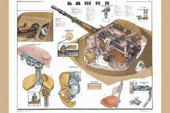 1969. Плакат Советской Армии: Башня (Бронетранспортер БТР- 60ПБ)