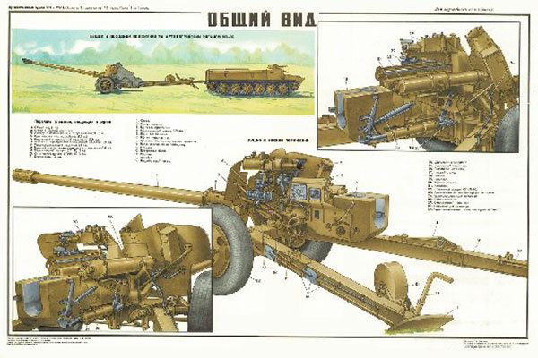 1971. Плакат Советской Армии: Общий вид (Противотанковые пушки Т-12 и МТ-12)