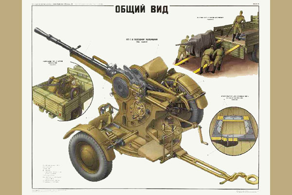 1972. Плакат Советской Армии: Общий вид (14,5-мм одиночная зенитная пулеметная установка)