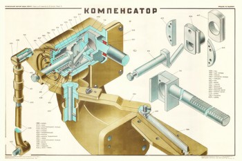 1977. Плакат Советской Армии: Компенсатор