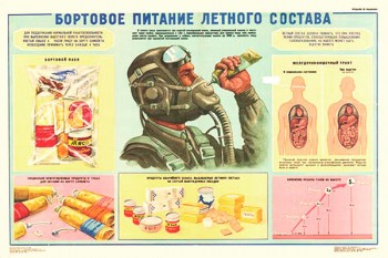 0017. Военный ретро плакат: Бортовое питание летного состава