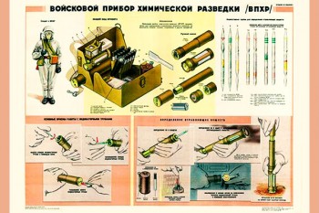 0021. Военный ретро плакат: Войсковой прибор химической разведки /ВПХР/