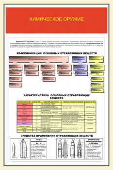 02. Химическое оружие