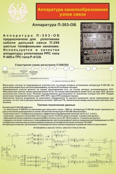 03. Аппаратура каналообразования узлов связи П-303-ОБ