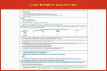 03. Оценка вождения боевых машин