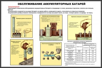 04. Обслуживание аккумуляторных батарей