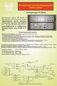 04. Аппаратура каналообразования узлов связи П-330-6