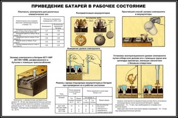 08. Приведение батарей в рабочее состояние