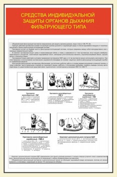 10. Средства индивидуальной защиты органов дыхания фильтрующего типа