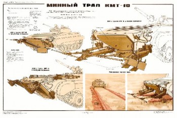 1005. Военный ретро плакат: Минный трал КМТ-10