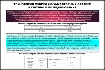 11. Технология сборки аккумуляторных батарей в группы их подключение