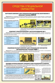 12. Средства специальной обработки