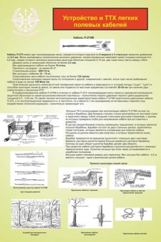 13. Устройства и тактико-технические характеристики легких полевых кабелей