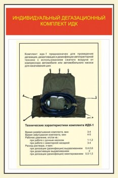 14. Индивидуальный дегазационный комплект ИДК