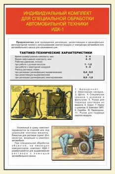 16. Индивидуальный комплект для специальной обработки автомобильной техники ИДК-1