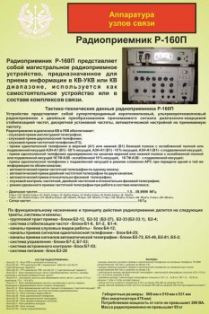 17. Аппаратура узлов связи (Радиоприёмник Р-160П)