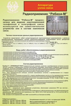 19. Аппаратура узлов связи (Радиоприёмник Рябина-М)