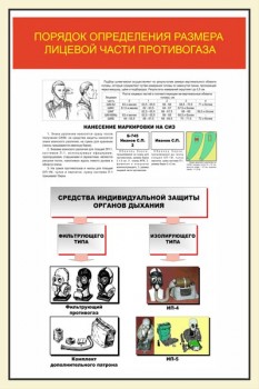 25. Порядок определения размера лицевой части противогаза