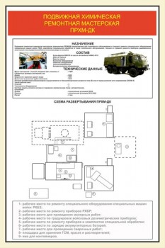 30. Передвижная химическая ремонтная мастерская ПРХМ-ДК