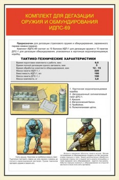 32. Комплект для дегазации оружия и обмундирования ИДПС-69