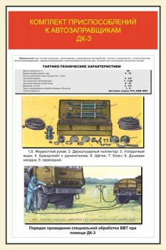 33. Комплект приспособлений к автозаправщикам ДК-3