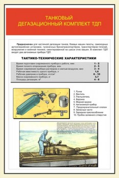 40. Танковый дегазационный комплект ТДП