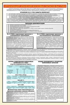 41. Организация хранения войсковых запасов ВиС РХБЗ