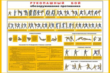 01. Приемы рукопашного боя без оружия