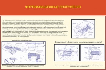 08. Фортификационные сооружения