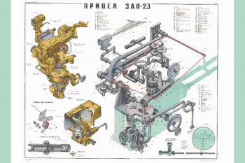 0493. Военный ретро плакат: Прицел ЗАП-23