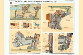 0552. Военный ретро плакат: Размещение катапультных установок КТ-1