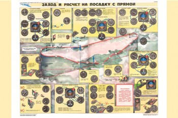0615. Военный ретро плакат: Заход и расчет на посадку с прямой