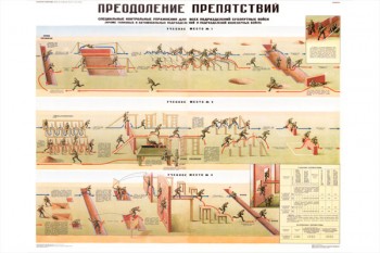 0726. Военный ретро плакат: Преодоление препятствий ч. 2