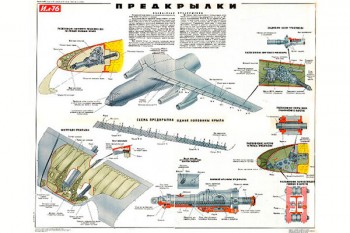 1183. Военный ретро плакат: Предкрылки
