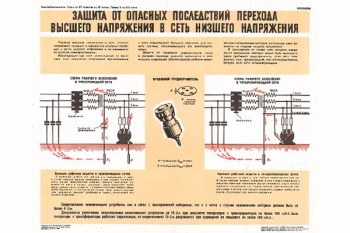 1267. Военный ретро плакат: Защита от опасных последствий перехода высшего напряжения в сеть низшего напряжения