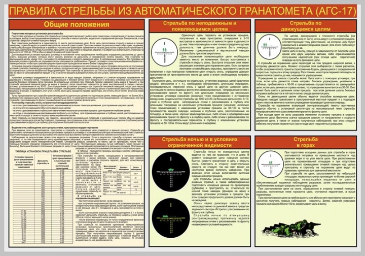 54. Плакат: Правила стрельбы из автоматического гранатомета (АГС-17)54. Плакат: Приемы стрельбы из автоматического гранатомета (АГС-17)