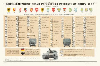 2107. Плакат Советской армии: Опознавательные знаки сухопутных войск ФРГ