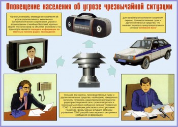 05. Плакат по гражданской обороне: Оповещение населения об угрозе чрезвычайной ситуации