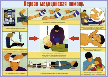 08. Плакат по гражданской обороне: Первая медицинская помощь