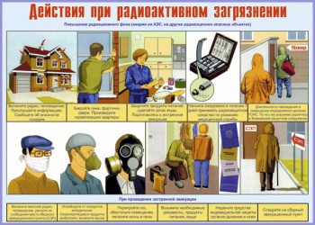 11. Плакат по гражданской обороне: Первая помощь при радиоактивном загрязнении