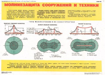 1109. Военный ретро плакат: Молниезащита сооружений и техники